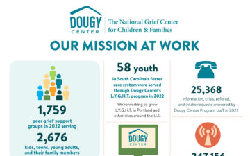 Dougy Center Mission at Work 2022