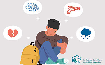 Gun Violence paperform rev