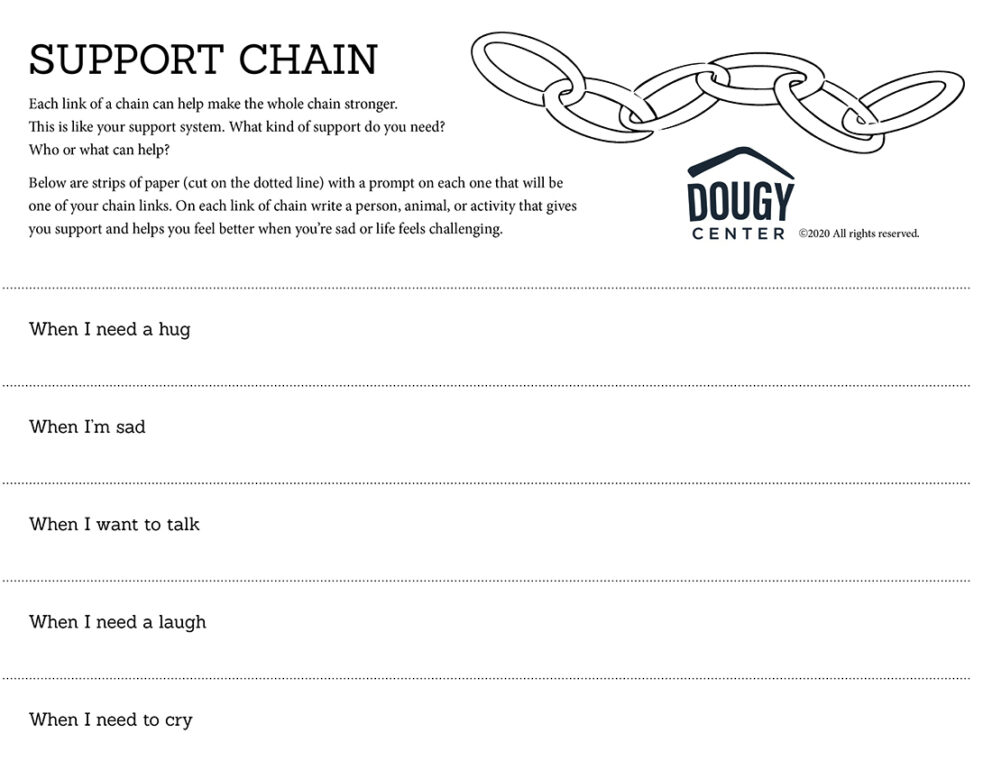 Support Chain Activity 1